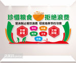 珍惜粮食拒绝浪费餐饮文化墙