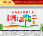 民政局婚姻登记处