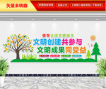 文明创建共参与 文明成果同受益