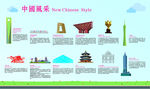 中国风采 世界名著介绍