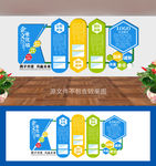 企业简介公司简介企业文化背景墙