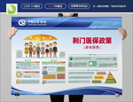 医保政策海报