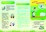 结核病防治（反面）