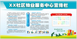 社区宣传栏 物业宣传栏
