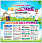 18岁以上知晓高血压