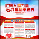 世界红十字日