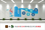 文明城市文化墙