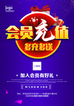 会员充值促销海报