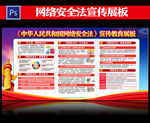网络安全法