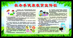 学校秋冬健康教育宣传栏