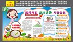 反对浪费 从我做起