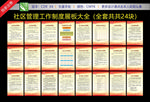 社区工作制度大全