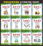 文明社区宣传海报