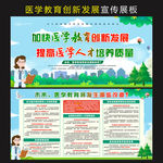 加快医学教育创新发展