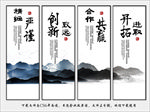 企业文化展板