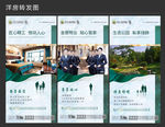 洋房转发图