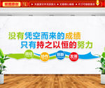 励志文化墙