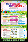 垃圾分类 创建卫生城市