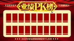 大气公司业绩PK榜排行榜展板