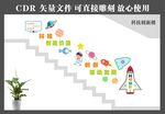 社区文化 小区楼道 科技 创新