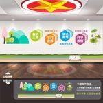 国土局文化墙