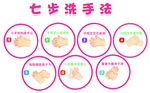 玻璃贴膜洗手法