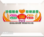 珍惜粮食拒绝浪费餐饮文化墙