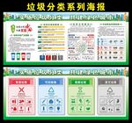 垃圾分类