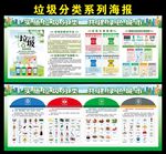 垃圾分类宣传展板
