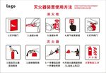 灭火器装置使用方法