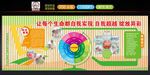 学校形象墙
