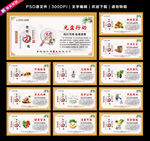 食堂文化 食堂展板