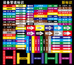 管道标识