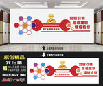 企业党建掠影文化墙