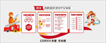 消防安全文化 文化墙 三提示