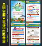2020自然灾害综合风险普查