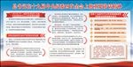 十九届中央纪委四次会议