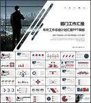 部门工作汇报PPT