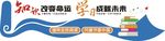 校园文化墙图书室阅览室读书励志