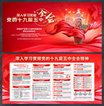 五中全会