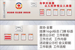 政协 工作室 活动室 制度牌