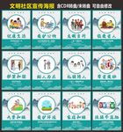 文明礼貌社区海报