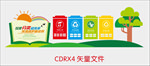 垃圾分类 垃圾分类墙 学校垃圾