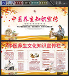 中医宣传栏