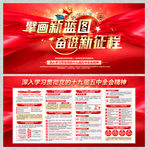五中全会十九届五中全会