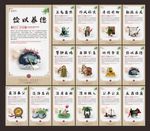 廉政文化展板 廉政文化标语