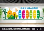 社会主义核心价值观