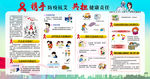2020艾滋病日宣传栏