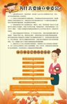为什么要成立业委会