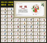 56个民族